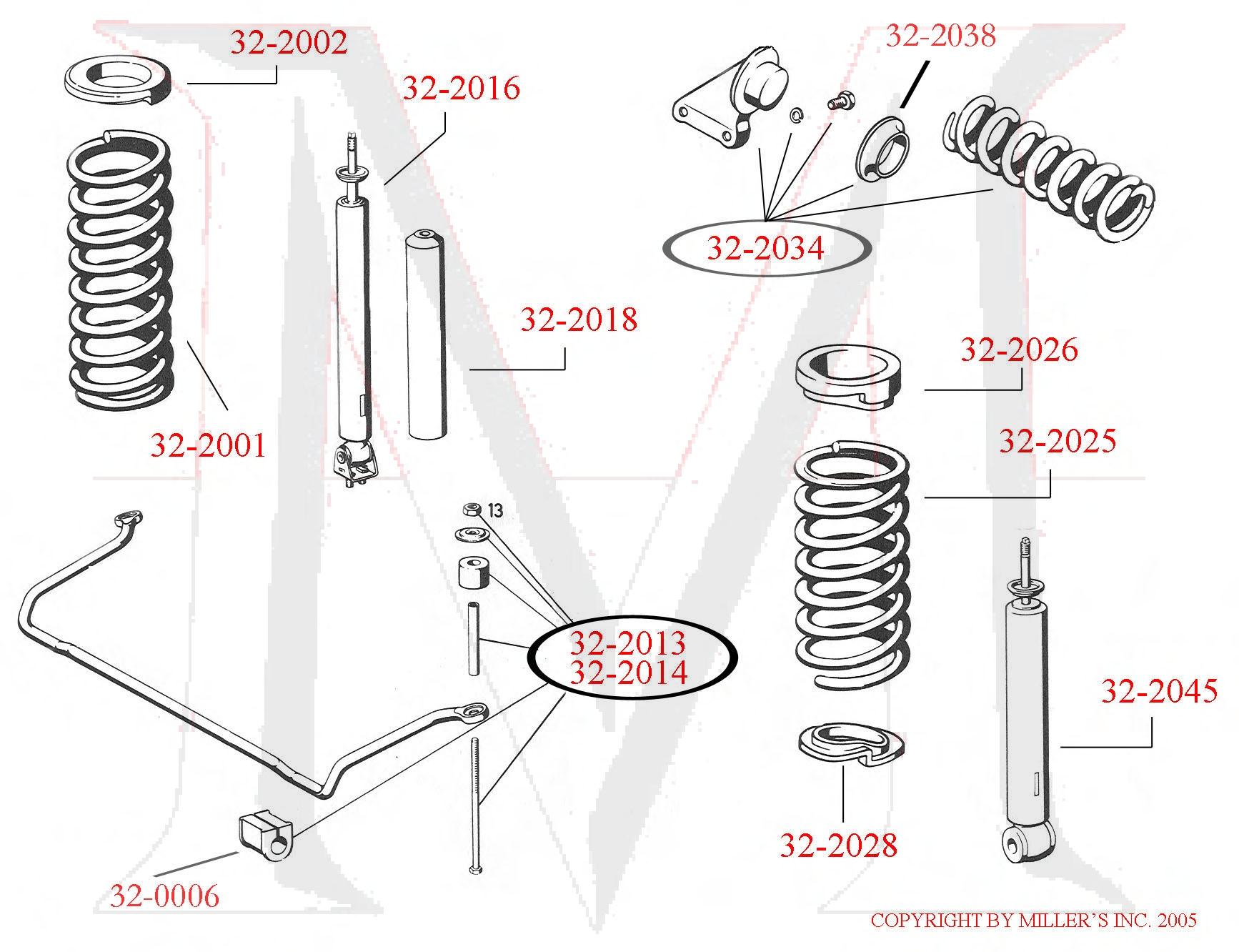 SHOCK TUBE