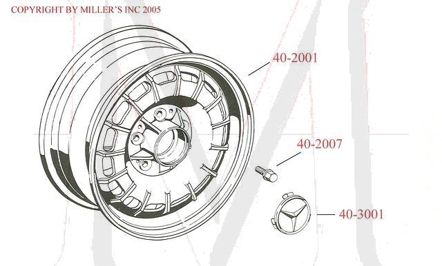 WHEEL