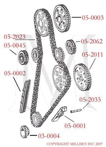 CHAIN SLIDING RAIL - LONG