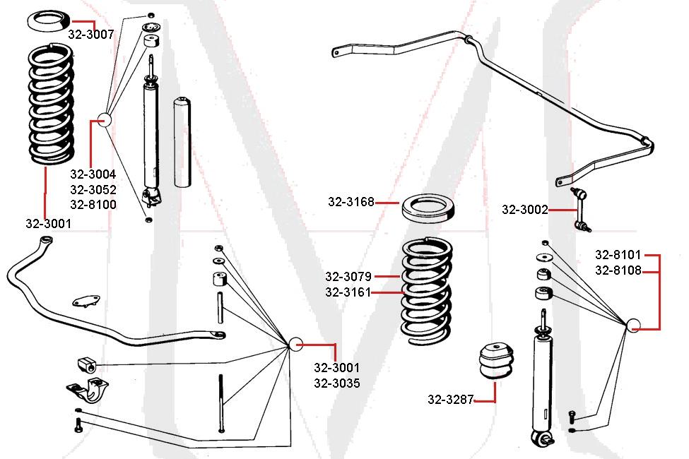 FRONT SWAY BAR KIT