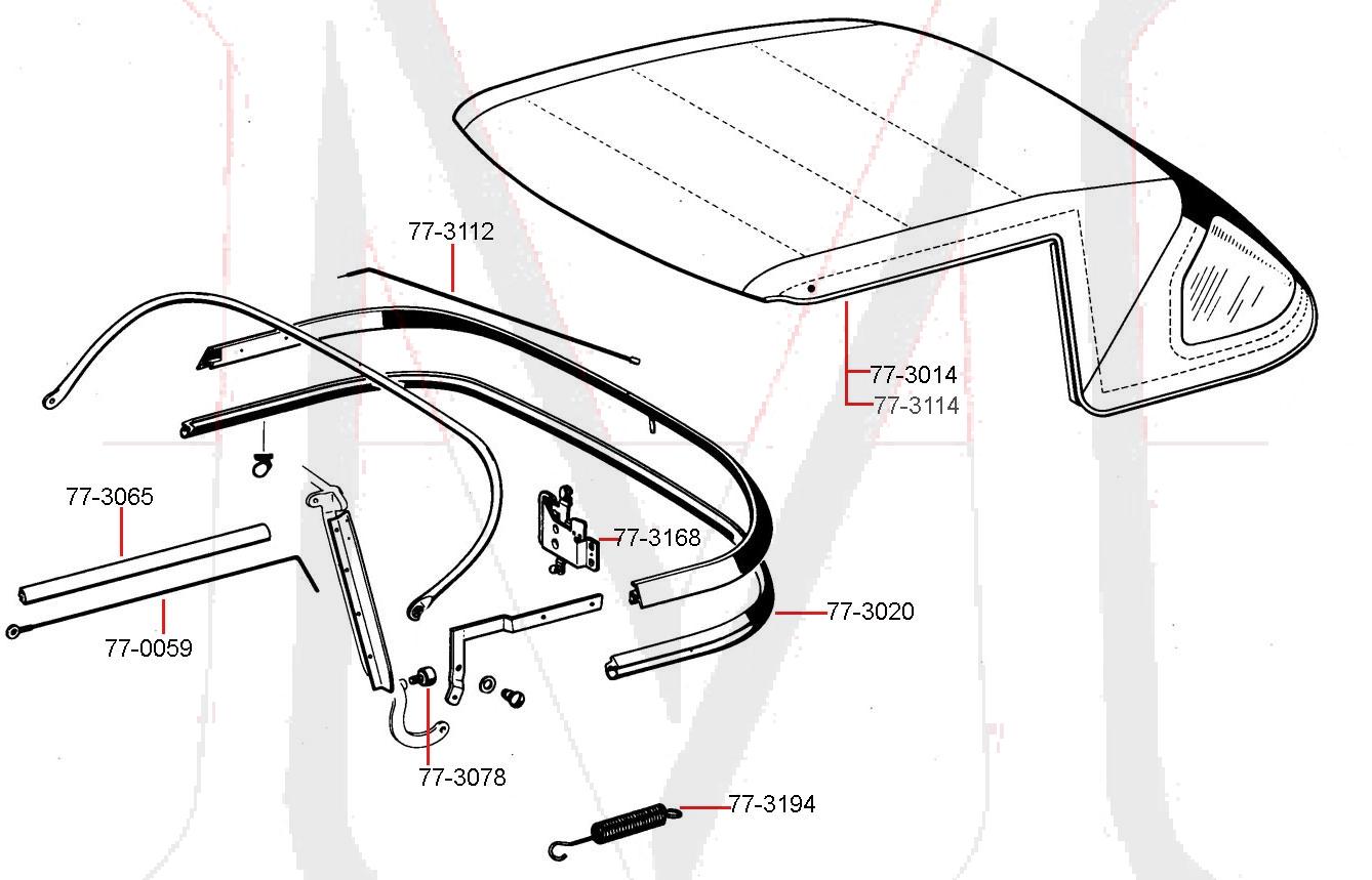SOFT TOP HINGE SPRING