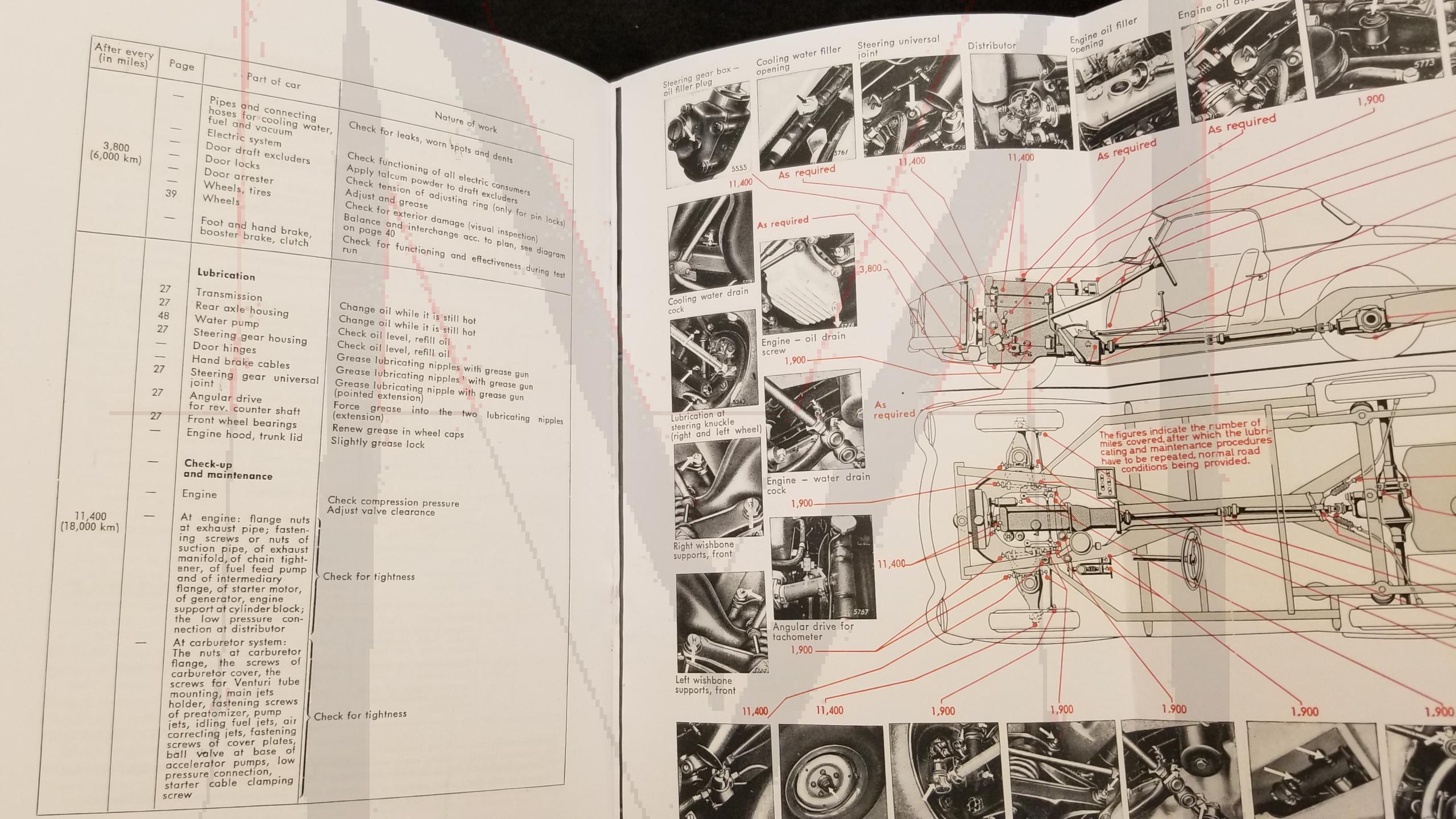 190SL OWNERS MANUAL
